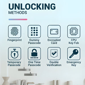 Lenovo E2 Smart Door Lock - Image 8