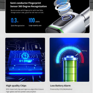 Digital Cylinder - Chrome Black - Image 3