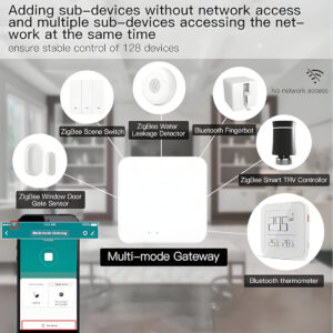 Tuya Multi-mode Gateway - Image 6